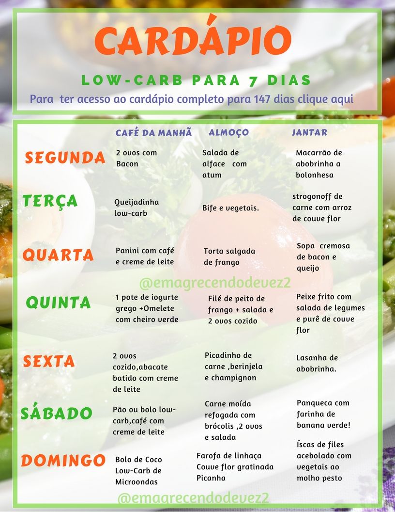 Alimentos indicados para quebrar o Jejum Intermitente - Blog Jejum ...
